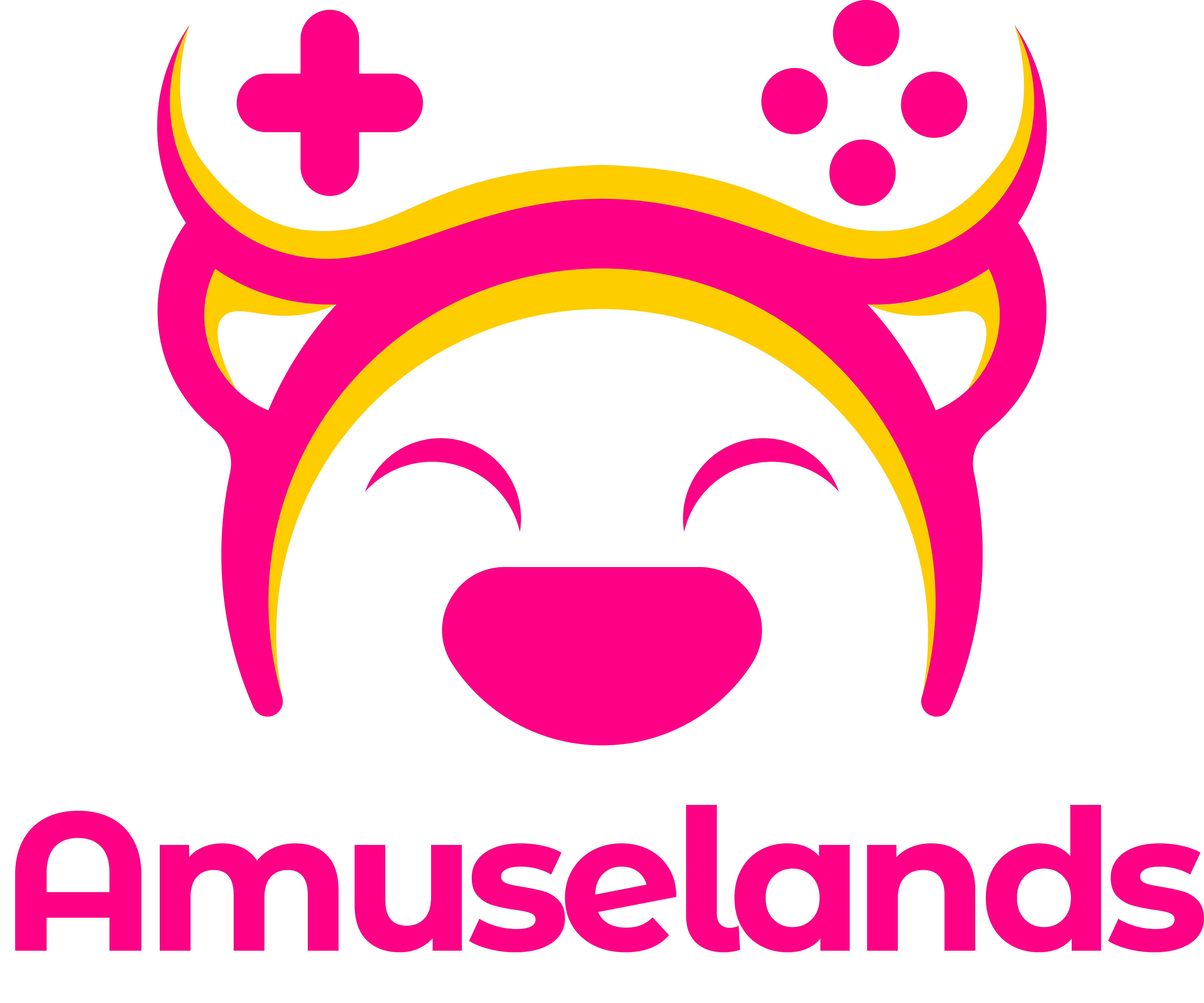 AmuseLands